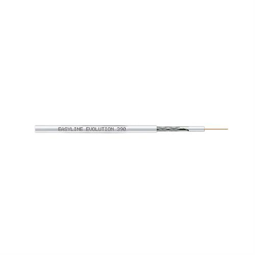 COASSIALE 3,6MM 75 OHM