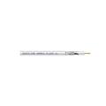 Cavo Coassiale 5mm Classe A+ LTE ready